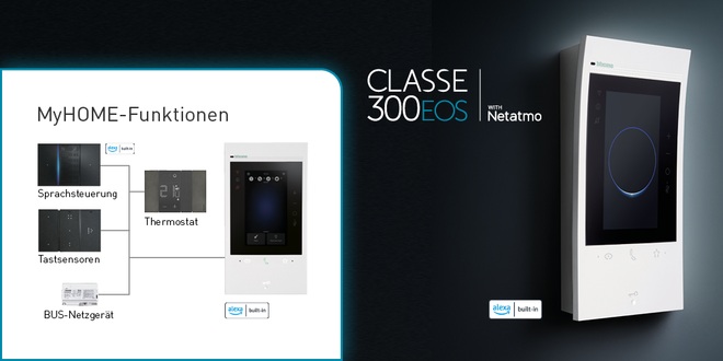 MyHOME Hausautomation bei Necotek Elektro- und Umwelttechnik GmbH in Uffenheim